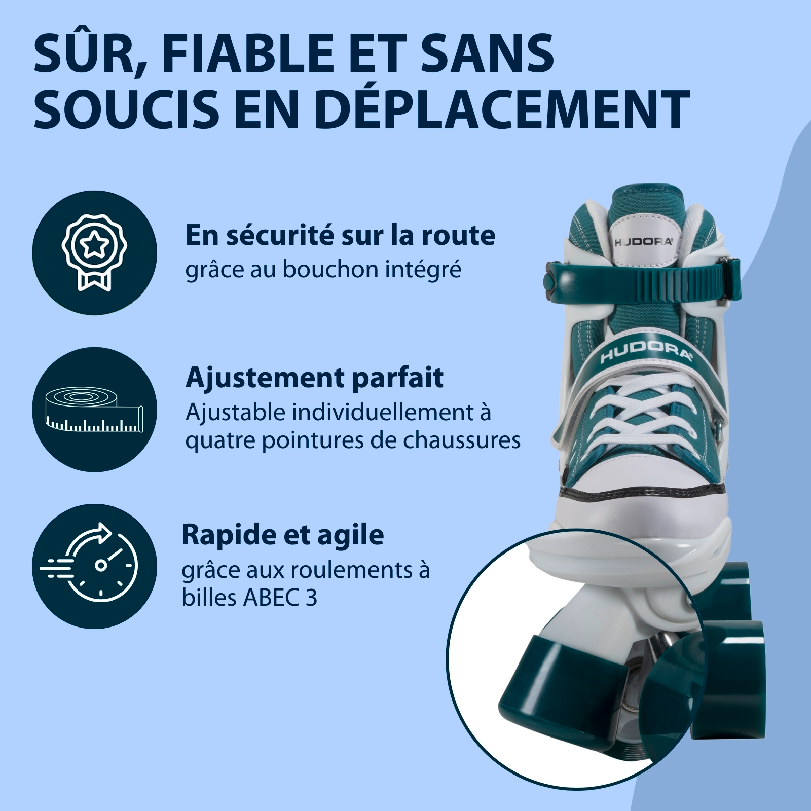 Patins à roulettes, image 5 from 7