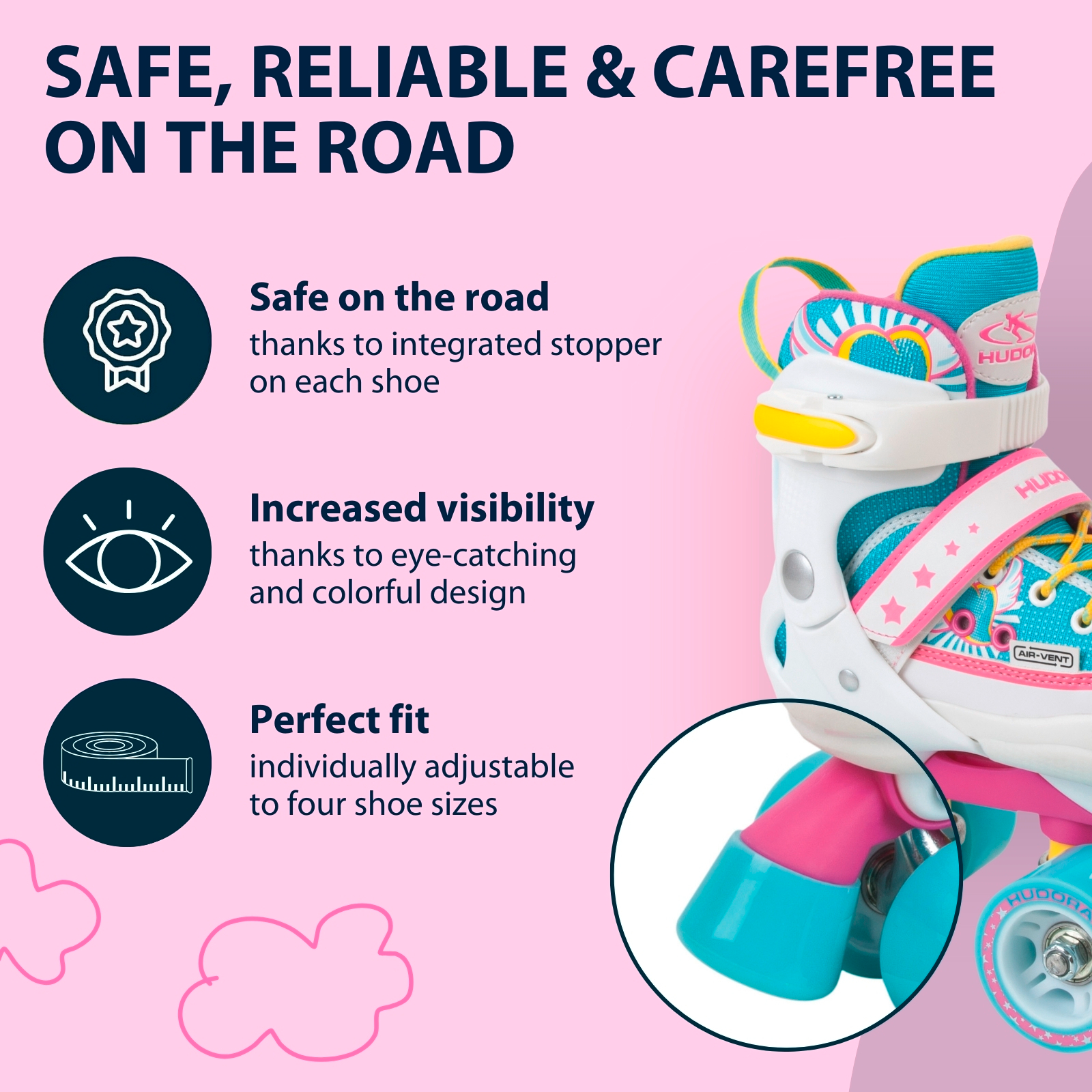 Roller Skate Skate Wonders Sizes 32-35, image 5 from 7