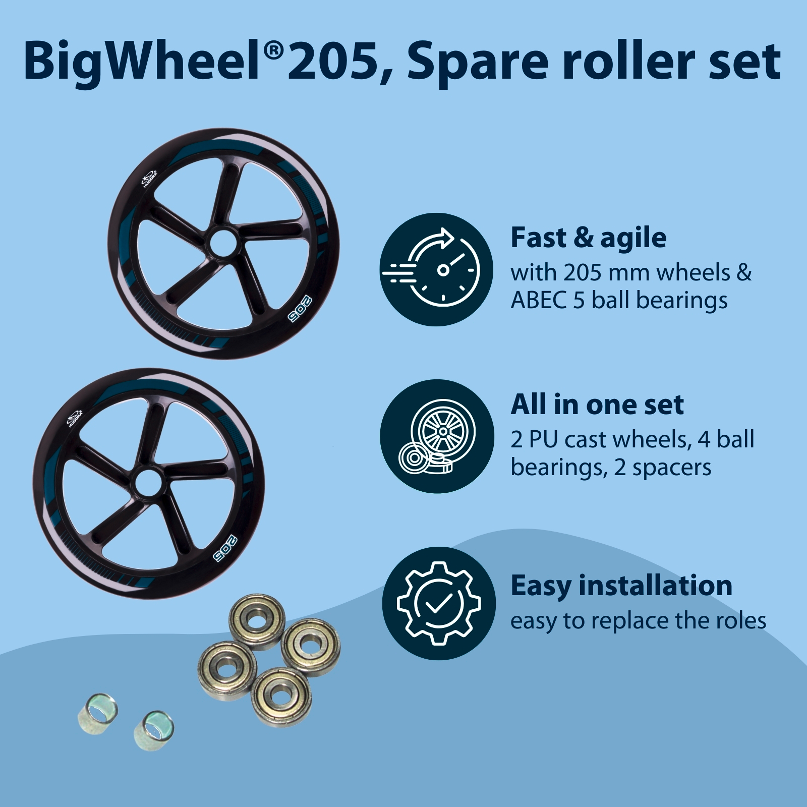 HUDORA Ersatzrollenset schmal für HUDORA BigWheel® 205, image 2 from 5