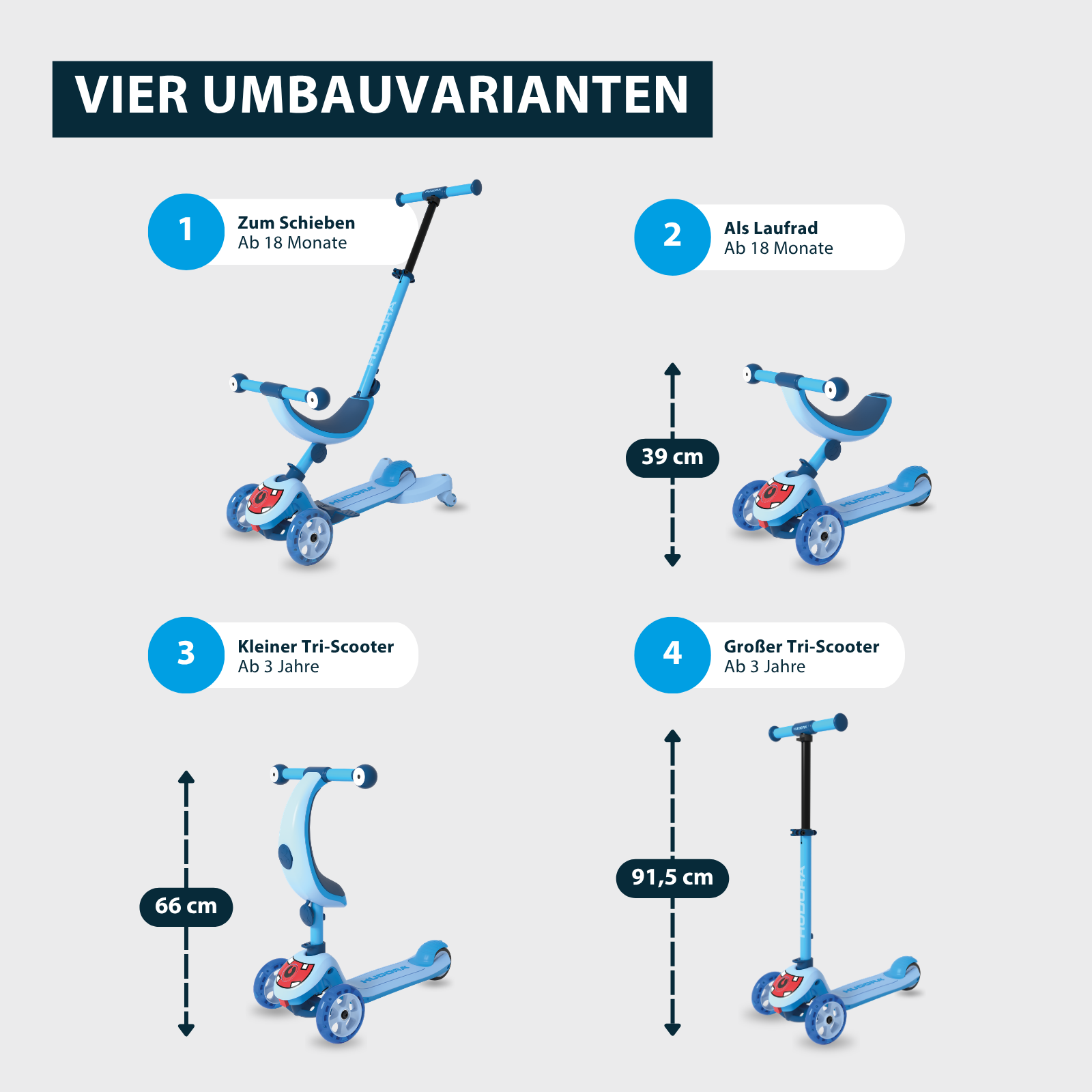 HUDORA 4-in-1-Scooter Rollf cyan, Bild 3 von 7