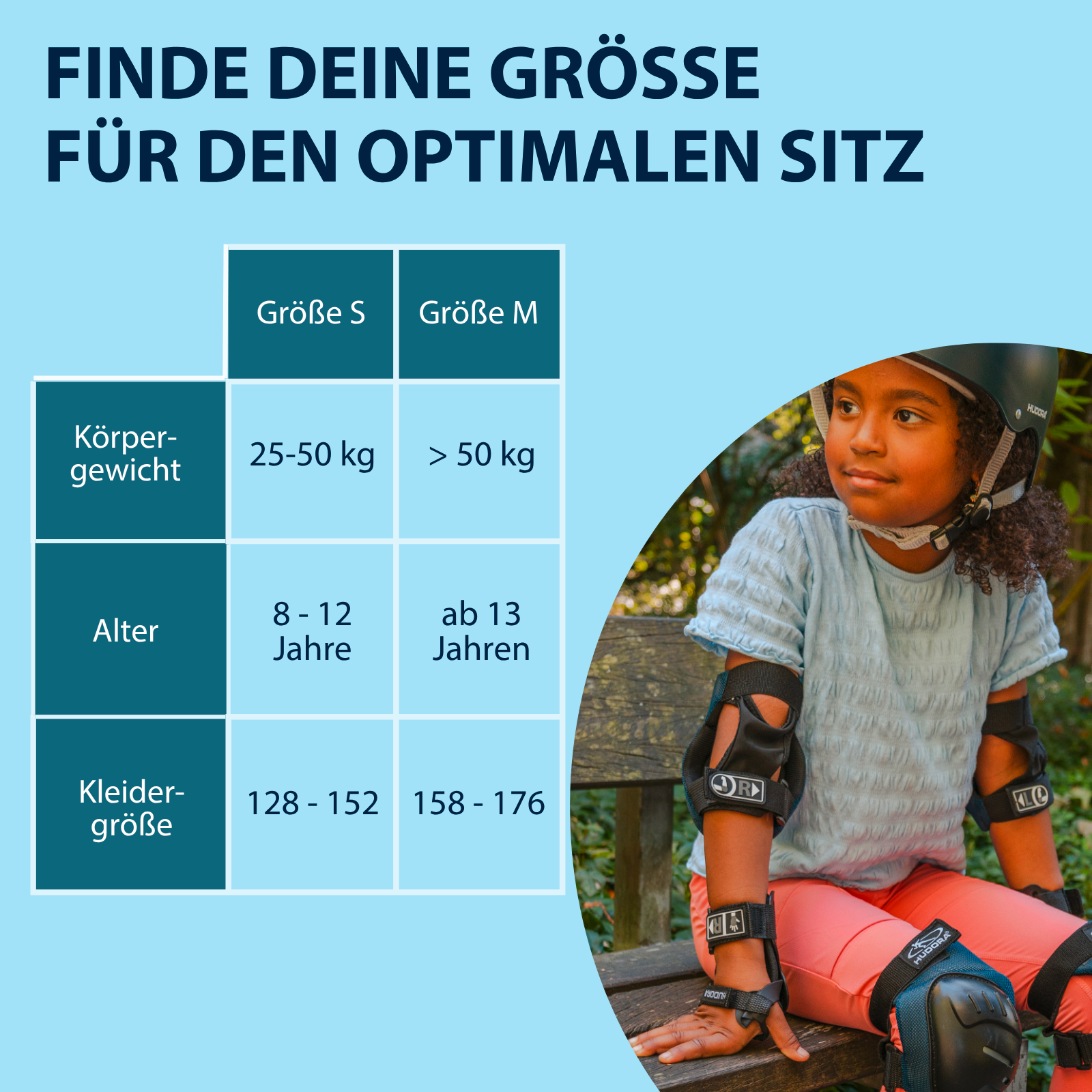 HUDORA Biomechanisches Protektoren Set Comfort blue S, Bild 3 von 5