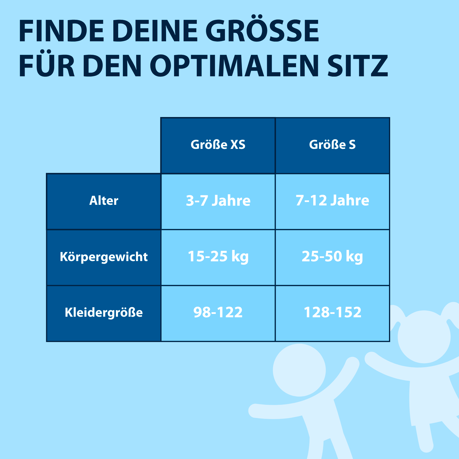 HUDORA Protektoren Set Kids blue XS, Bild 3 von 6