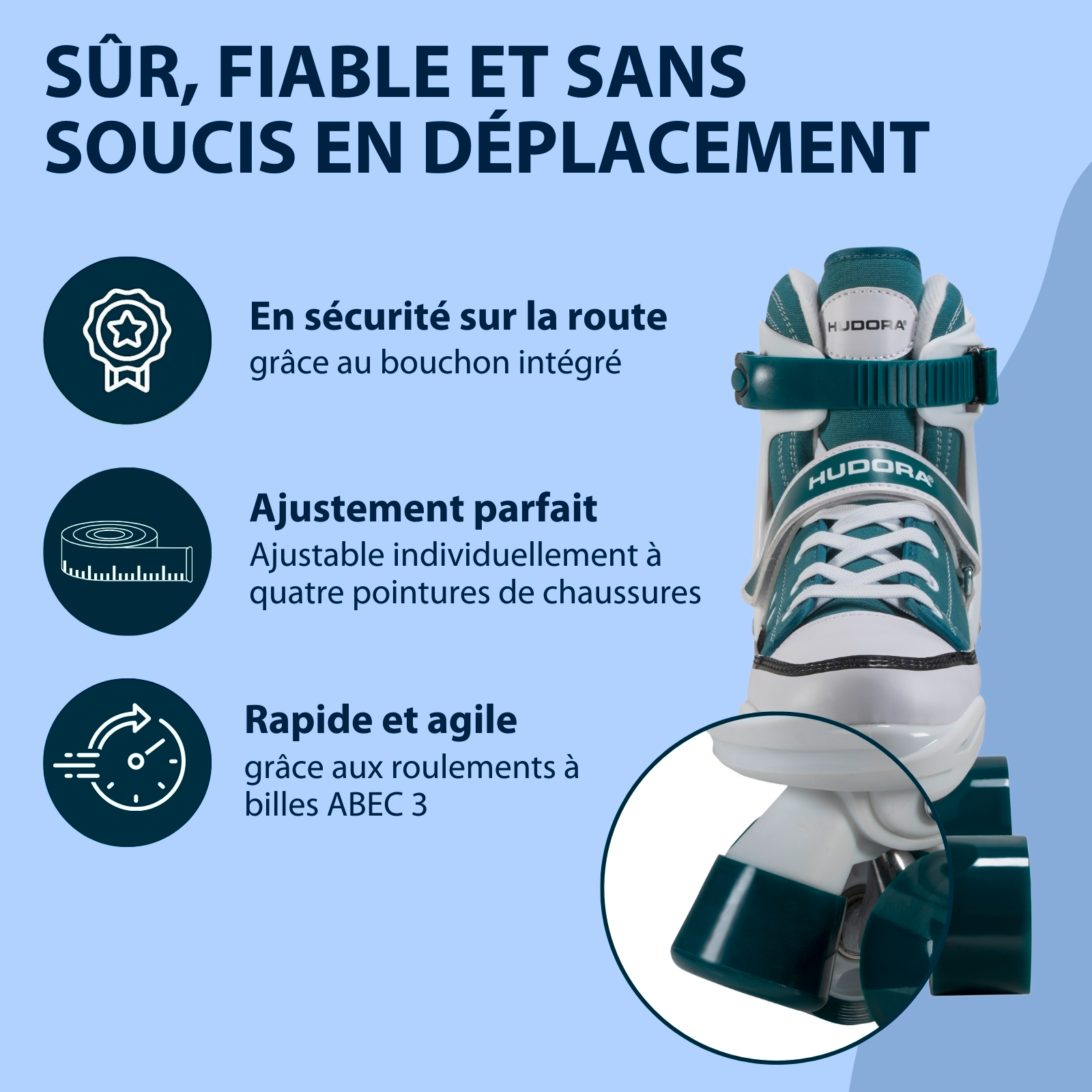 Patins à roulettes, image 5 from 7