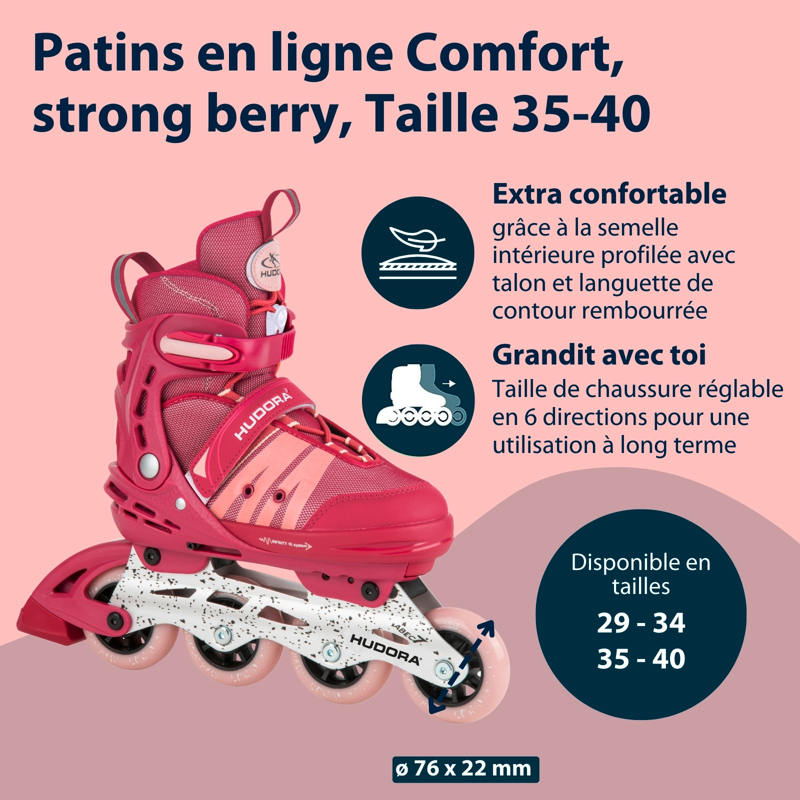 Patins à roulettes en ligne Comfort, image 2 from 7