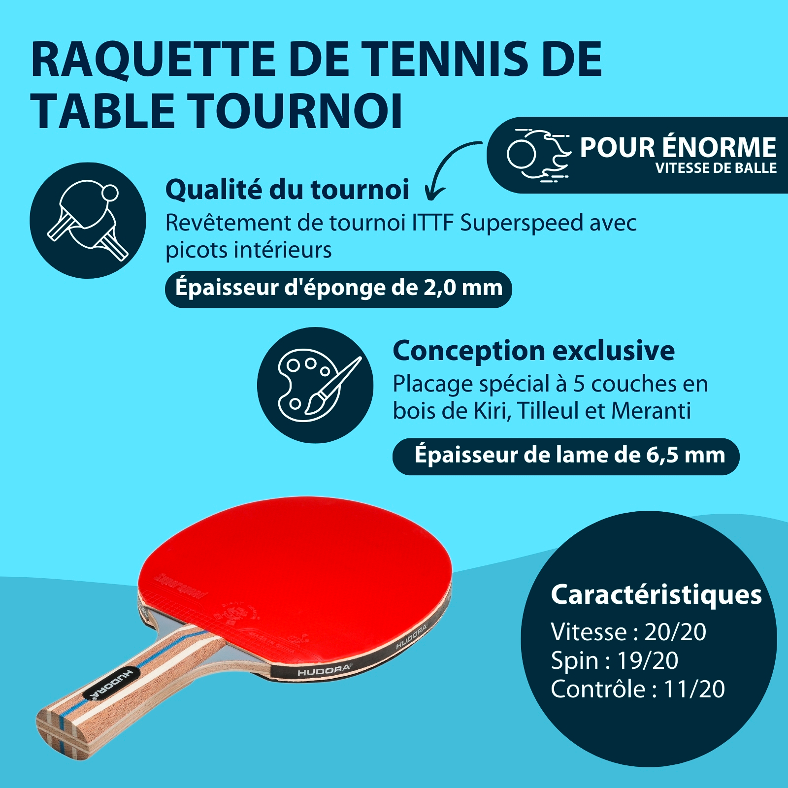 Tischtennisset Tournament, image 3 from 6